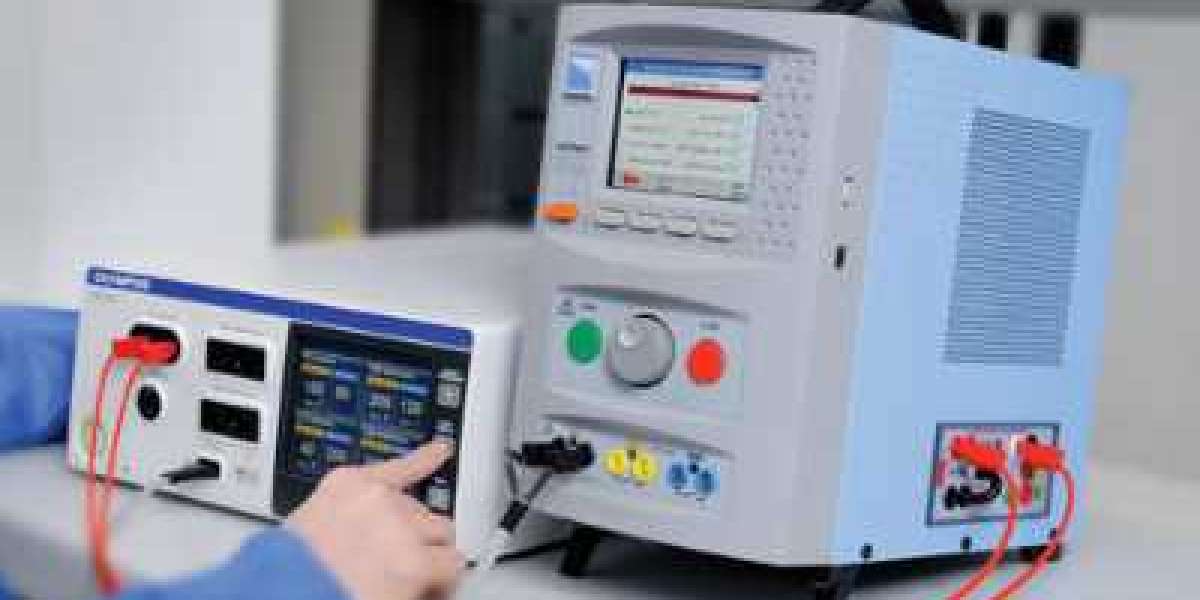 Medical Device Testing Market to Hit $13.26 billion By 2030