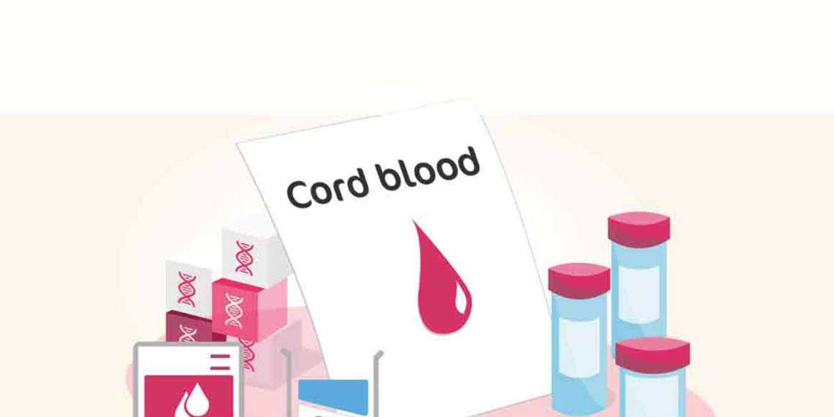 Research report on Global Cord Blood Banking Services Market Share with Industry Size & Future Growth