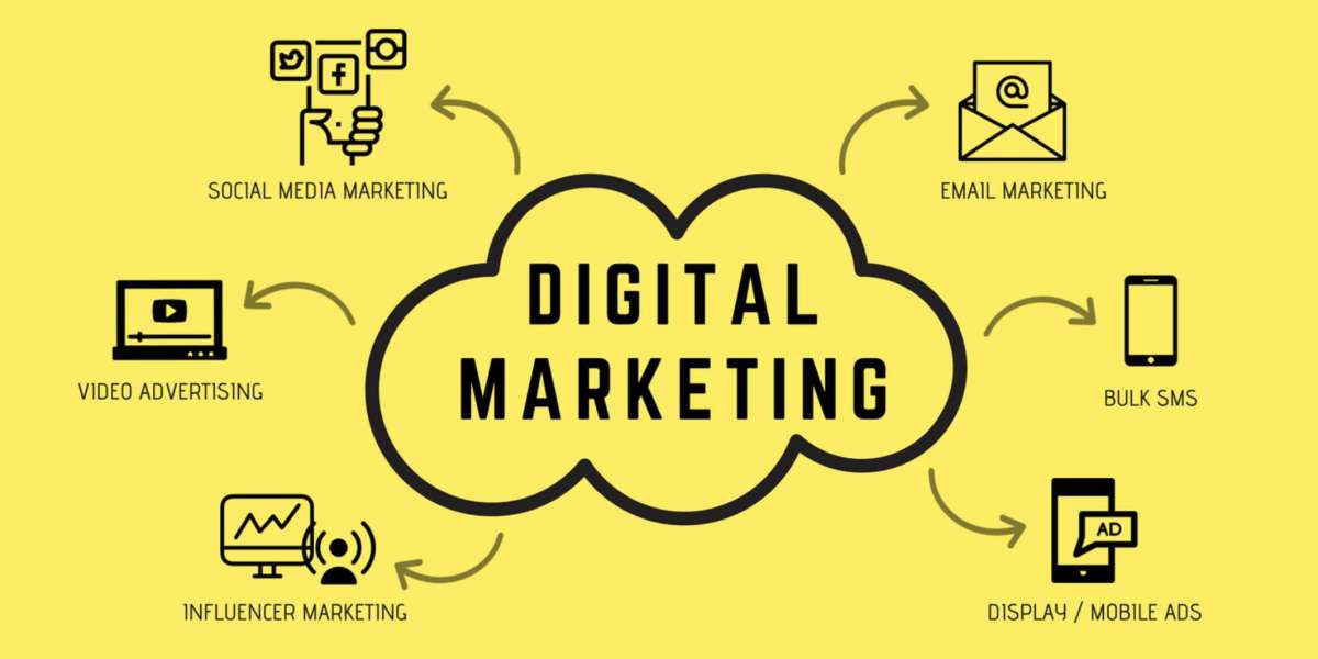 "Digital Marketing Services: Crafting Your Online Success Story"