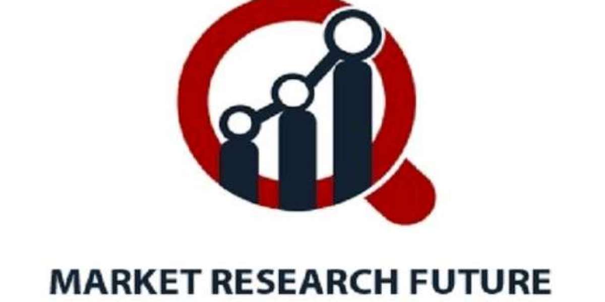 Atmospheric Water Generator Market 2023 Global Outlook, Research, Trends and Forecast to 2032