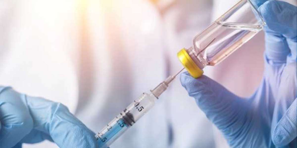 Generic Injectables Market Analysis, Latest Trends, Regional Outlook, Forecast 2024-2032