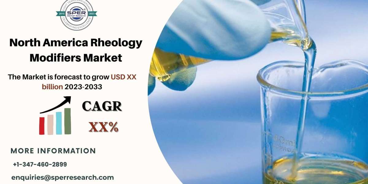 North America Rheology Modifiers Market Share- Size, Trends, Demand, Growth Drivers, Opportunities and Forecast till 203