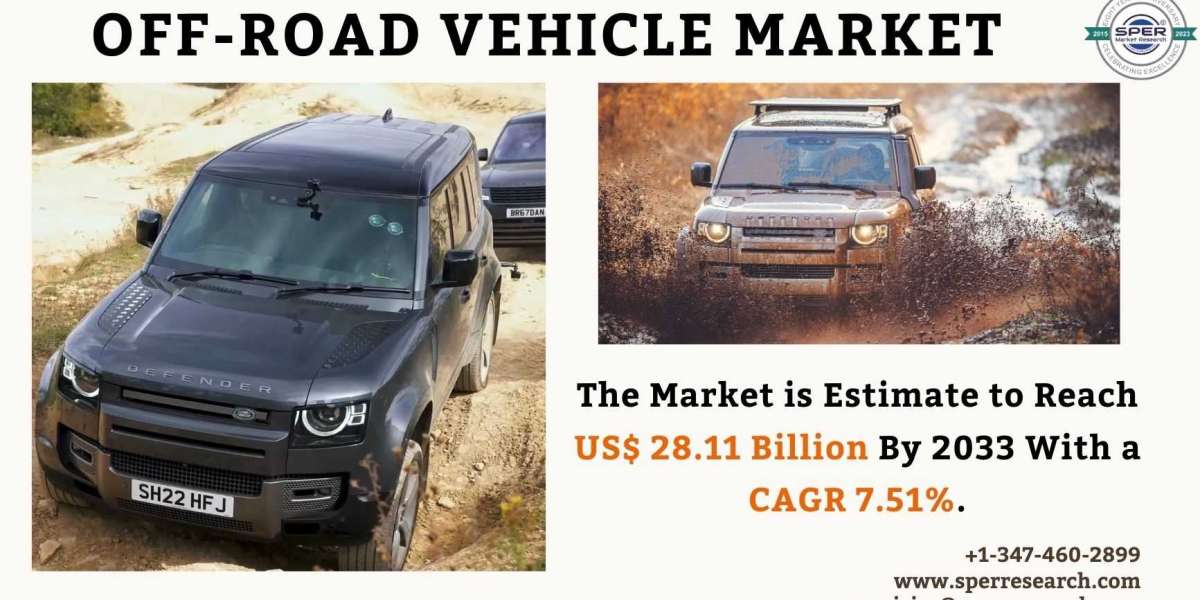 Off-Road Vehicle Market Growth, Global Industry Share, Upcoming Trends, Revenue, Business Challenges, Opportunities and 