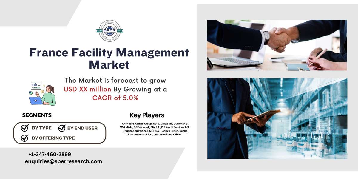 France Facility Management Market Trends, Share, Size, Growth, Revenue, Opportunities and Future Competition Till 2033