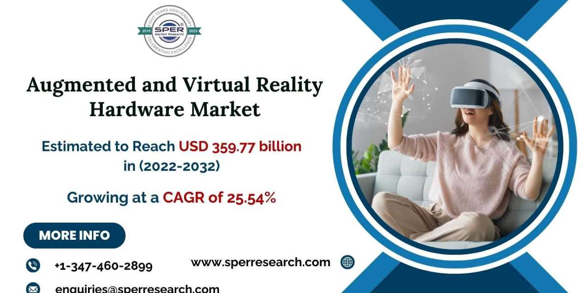 Augmented and Virtual Reality Market Size, Trends, Growth Opportunities 2032