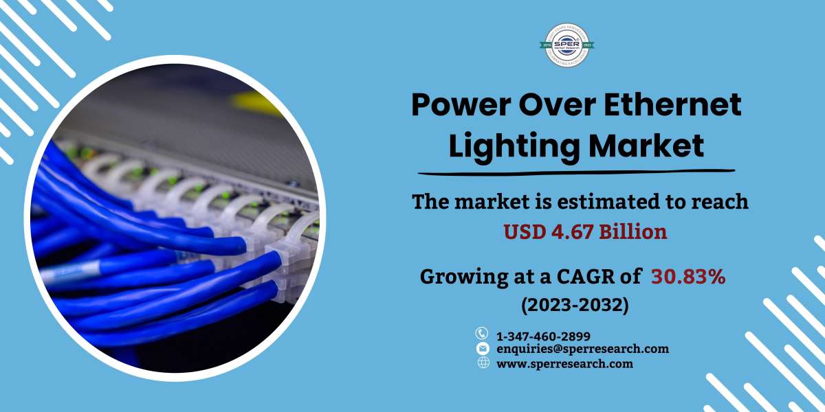 Power Over Ethernet Lighting Market Trends, Demand, Revenue, Industry Share, Growth Opportunities, Business Challenges a