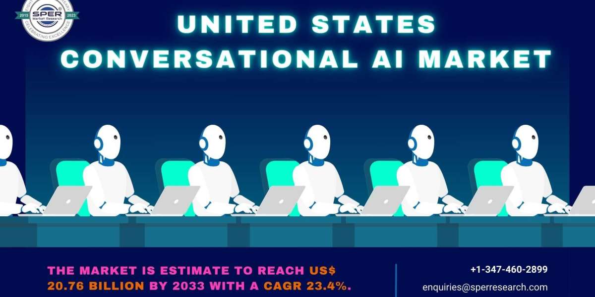United States Conversational AI Market Trends, Revenue, Industry Share, Size, Growth Strategy, Challenges, Future Opport