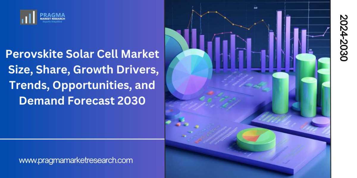 Global Perovskite Solar Cell Market Size/Share Worth US$ 5476.2 million by 2030 at a 40.6% CAGR