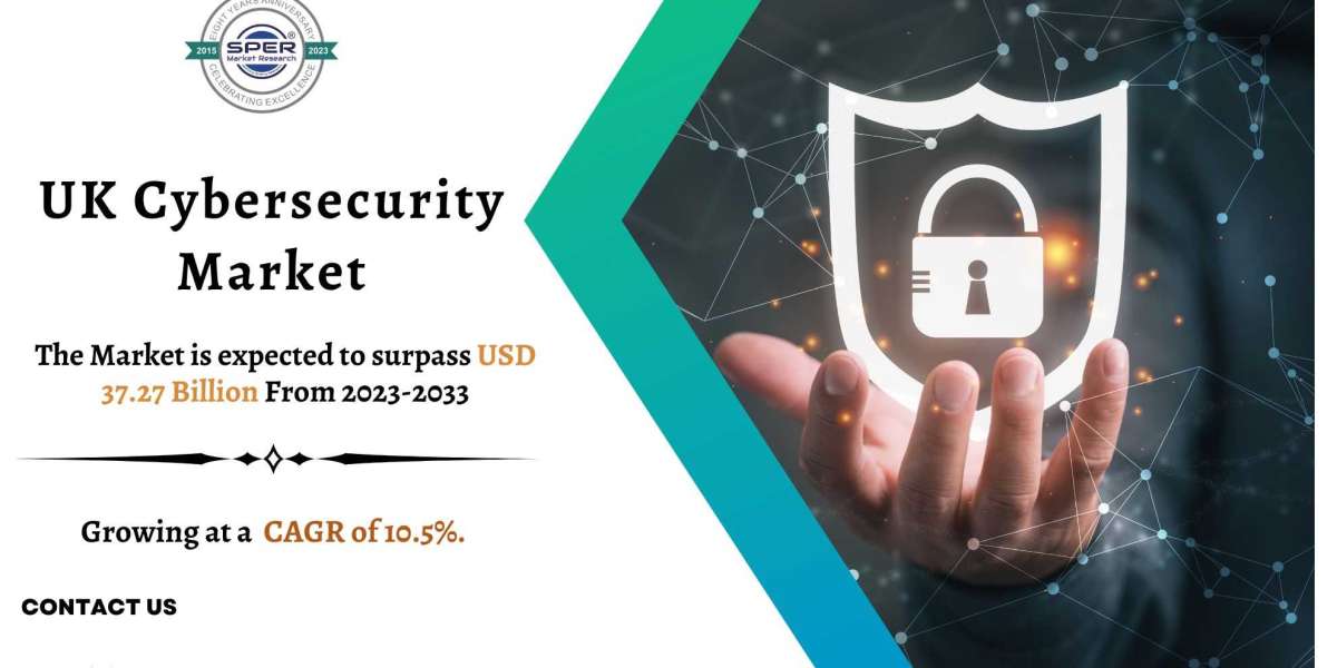 UK Cybersecurity Market Size, Share, Forecast till 2033
