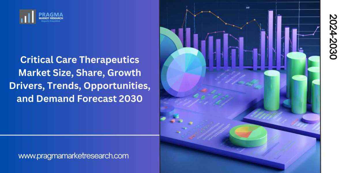 Global Critical Care Therapeutics Market Size/Share Worth US$ 3503.9 million by 2030 at a 2.3% CAGR