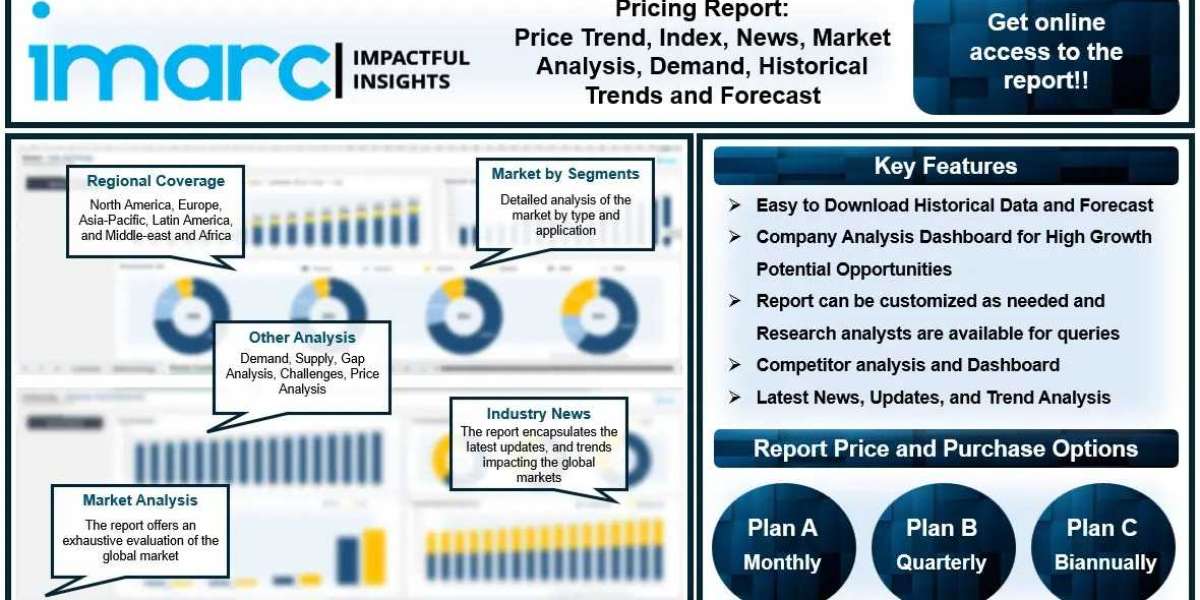 Grey Cast Iron Price Forecast, Analysis, Index, News and Demand