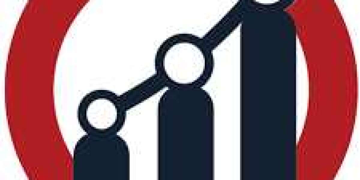 Backhoe Loader Market 2024: Size, Trends, Regional Outlook, Revenue Analysis & Forecast Till 2032
