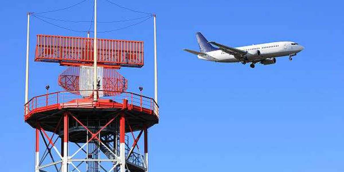 Airport Radar Market Revenue Growth and Quantitative Analysis Till 2033