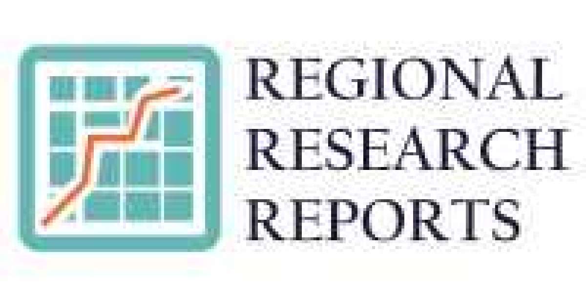 Workday Consulting Market With Manufacturing Process and CAGR Forecast by 2033