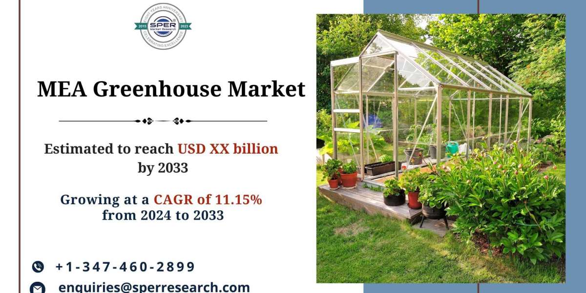 Middle East & Africa Greenhouse Market Growt 2033: SPER Market Research