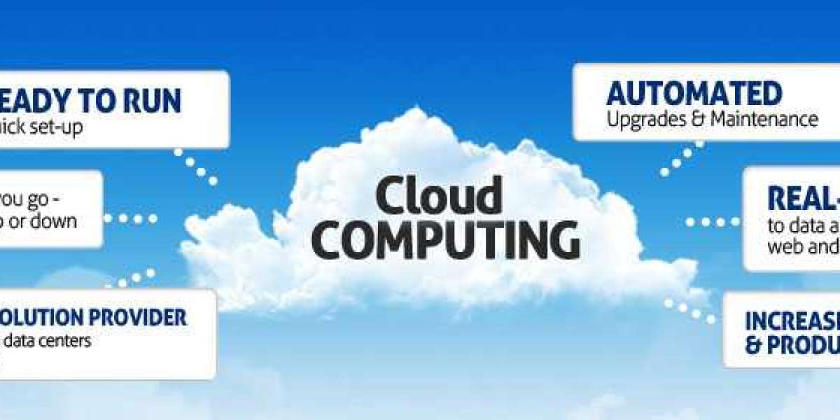 AMS Networks LLC: Elevate Your Business with Managed Cloud Hosting Services