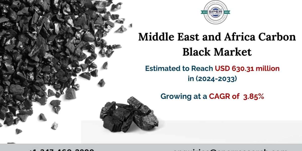 Middle East and Africa Carbon Black Market Size and Forecast 2033: SPER Market Research