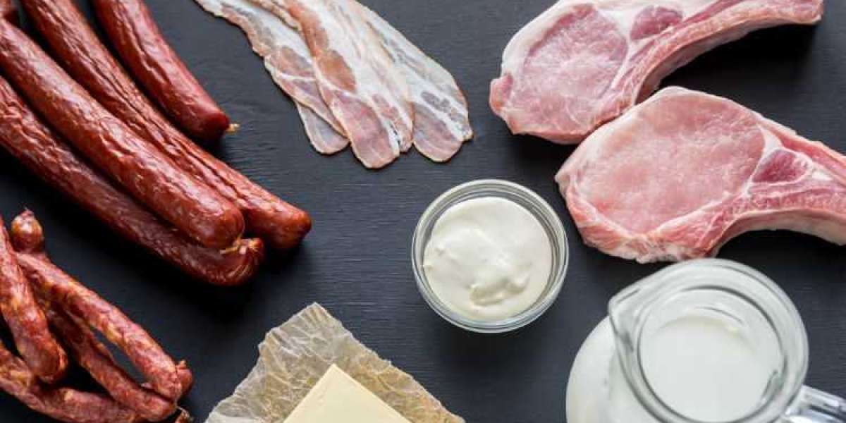 Animal Fat Market Size, Share, Trends, Analysis (2024-2032)