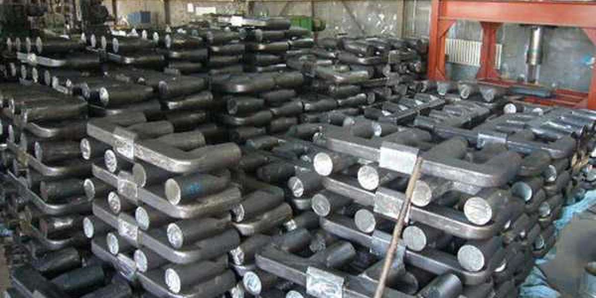 Anode Steel Claw Market to Experience Significant Growth by 2033