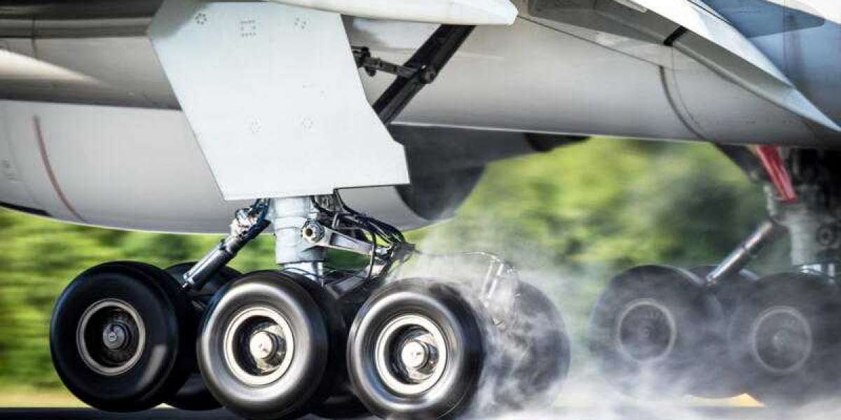 Aircraft Landing Gear Market Future Landscape To Witness Significant Growth by 2033