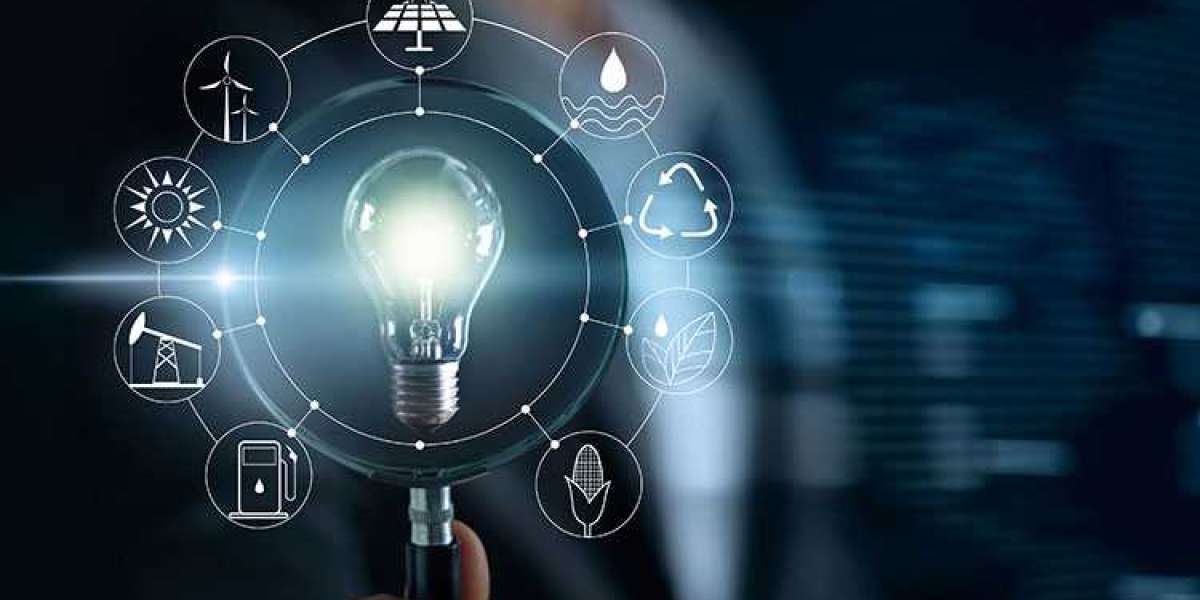 Energy Management Systems Market Industry Share and Forecast by 2033