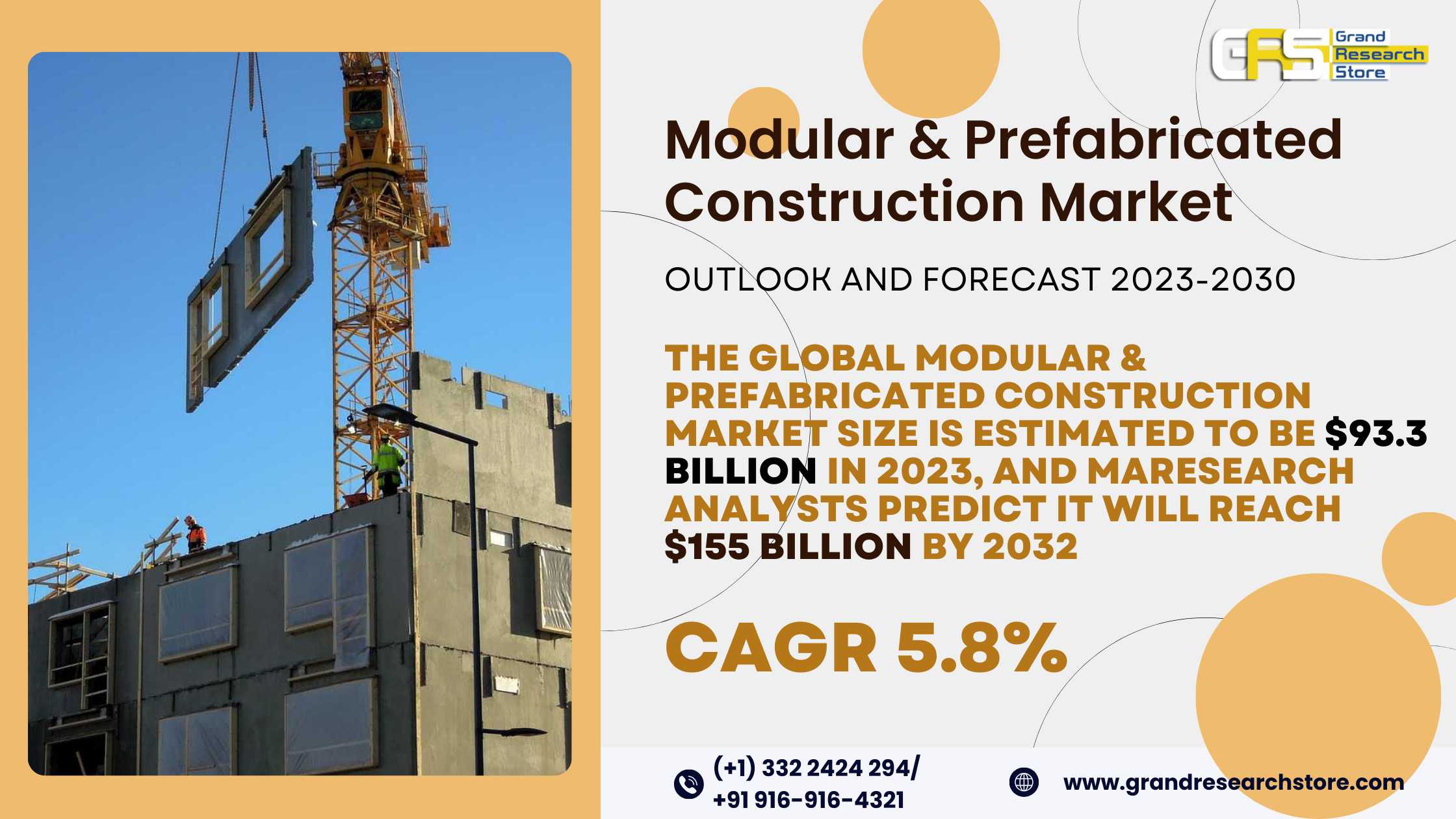 Modular & Pre fabricated Construction Market 2..