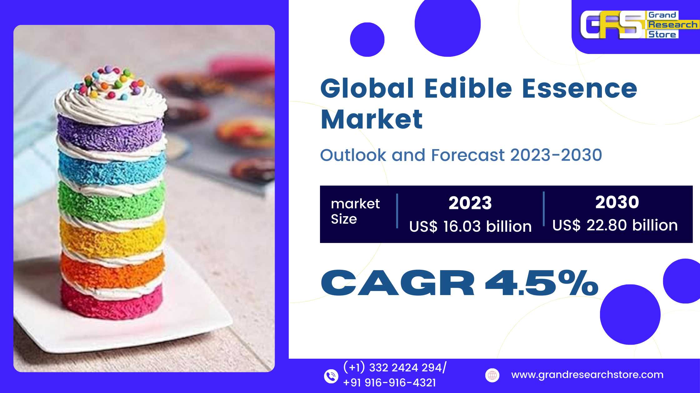 Global Edible Essence Market Research Report 2024(..