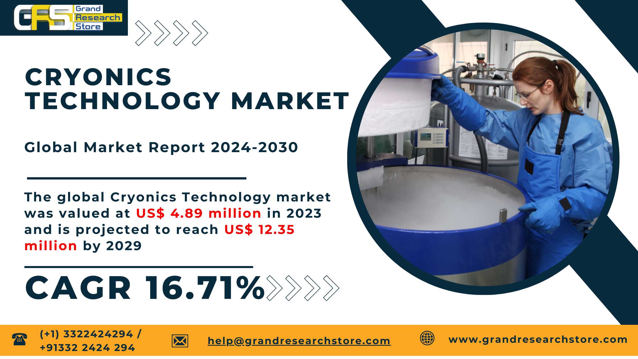 Cryonics Technology Market, Global Outlook and For..
