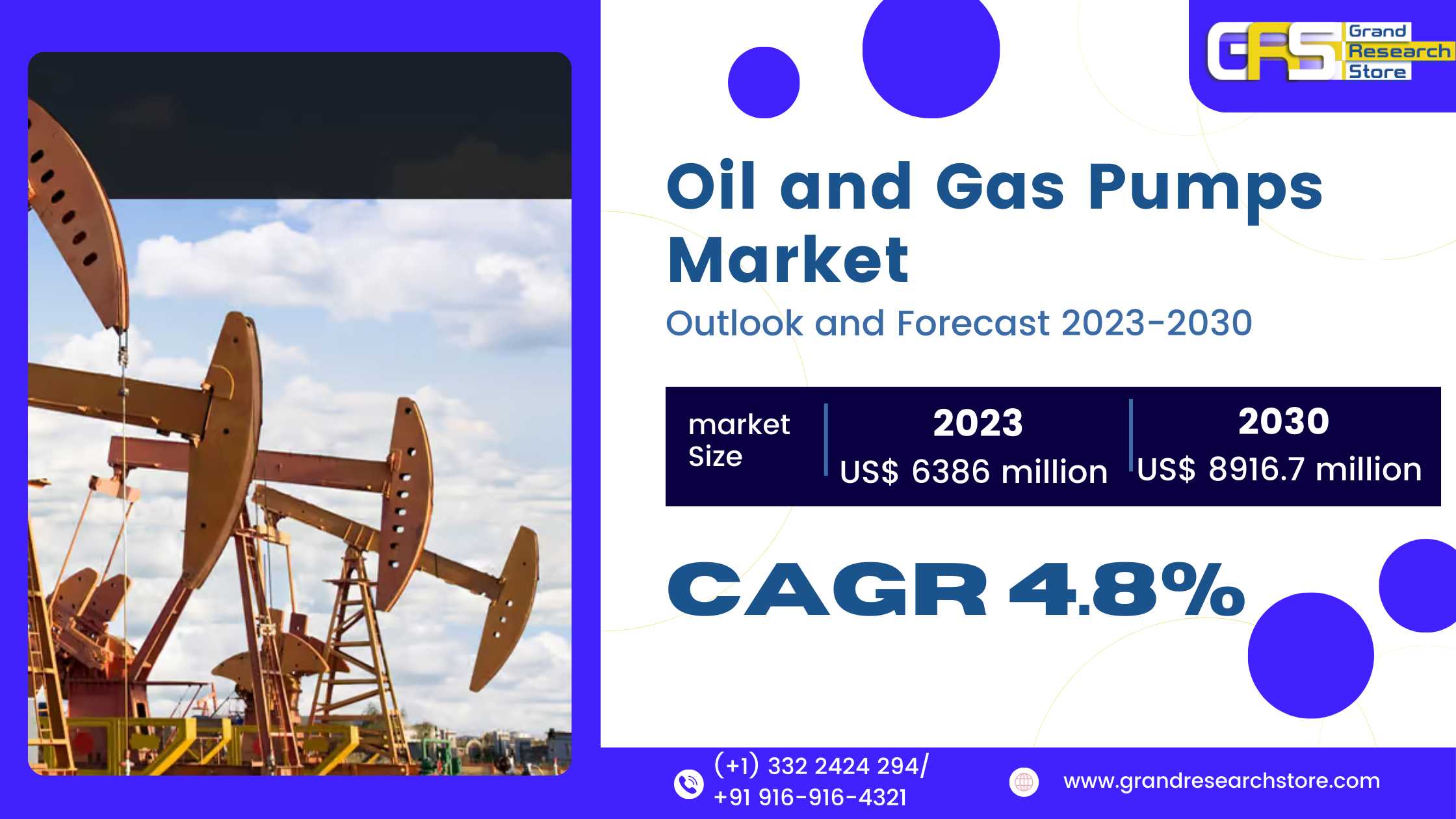 Oil and Gas Pumps Market, Global Outlook and Forec..